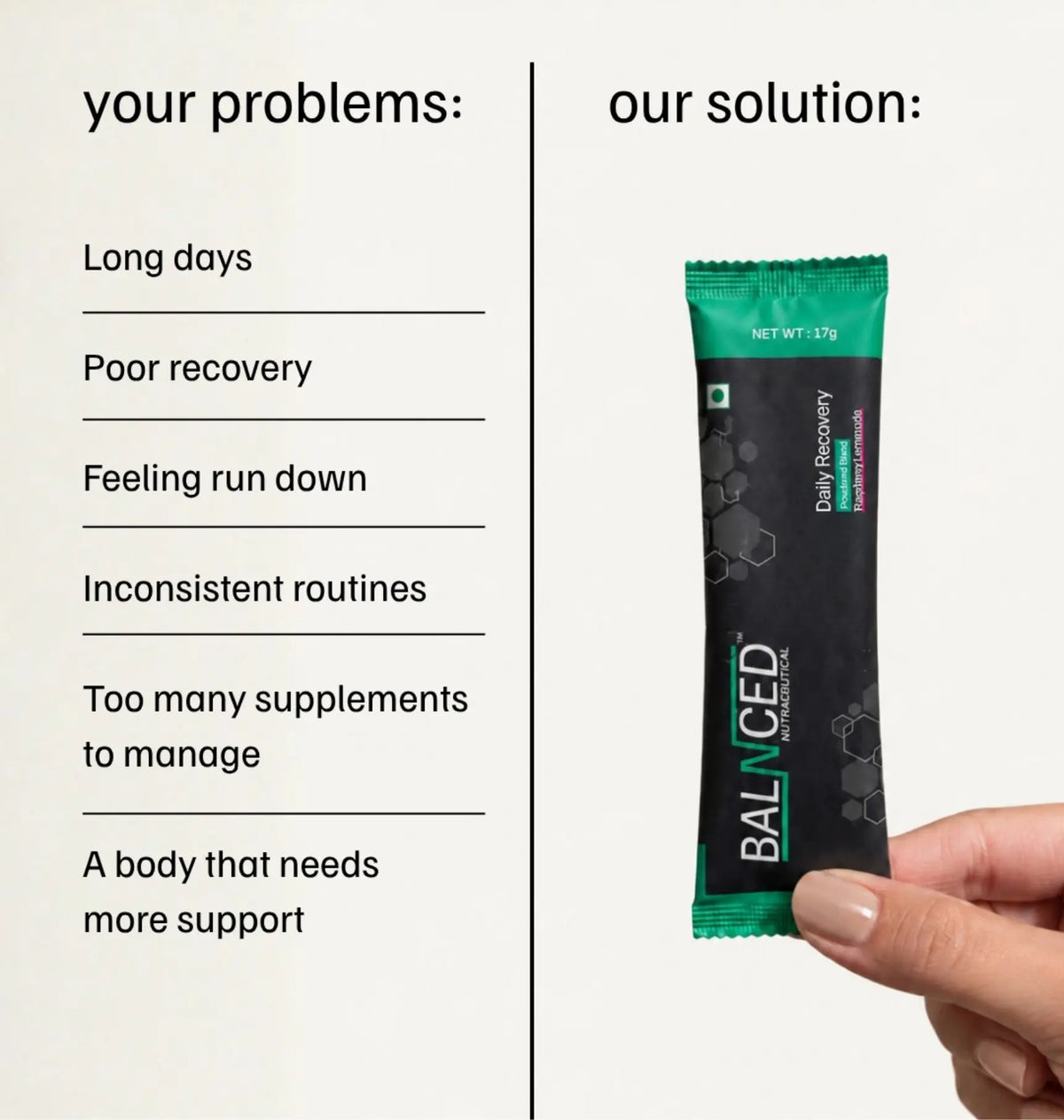Daily Recovery Blend
